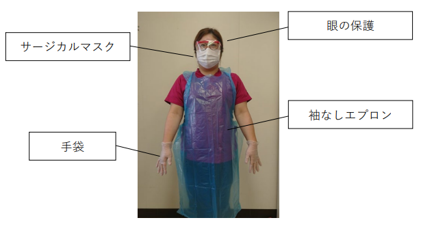 防護服 コロナウイルス マスク インフル 38セット